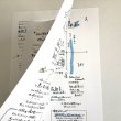 画像4: ★単行本「カムパネルラ版　銀河鉄道の夜」とレジュメ